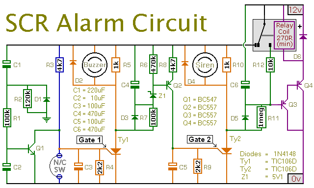 Circuit Diagram Of An SCR
Based Burglar Alarm